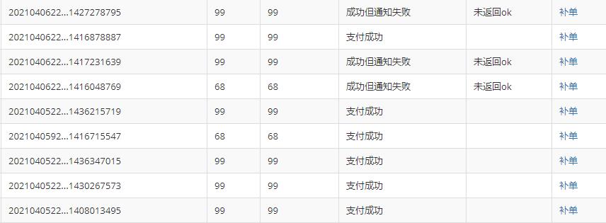 做站群项目我是如何解决支付问题的干货分享-19点研学社