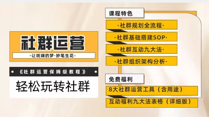 【社群运营】保姆式教程：九大互动法，八款社群运营工具助你轻松玩转社群【揭秘】-19点研学社