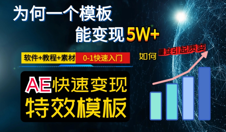 AE视频特效模板变现月入3-5W，0-1快速入门，软件+教程+素材-19点研学社