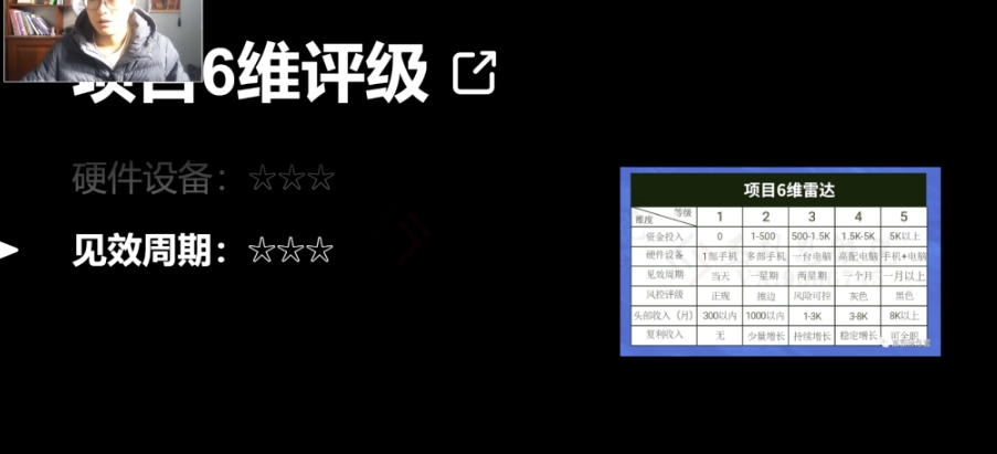 十万个富翁修炼宝典之14.AI图文掘金，号称一天能赚3000+？-19点研学社