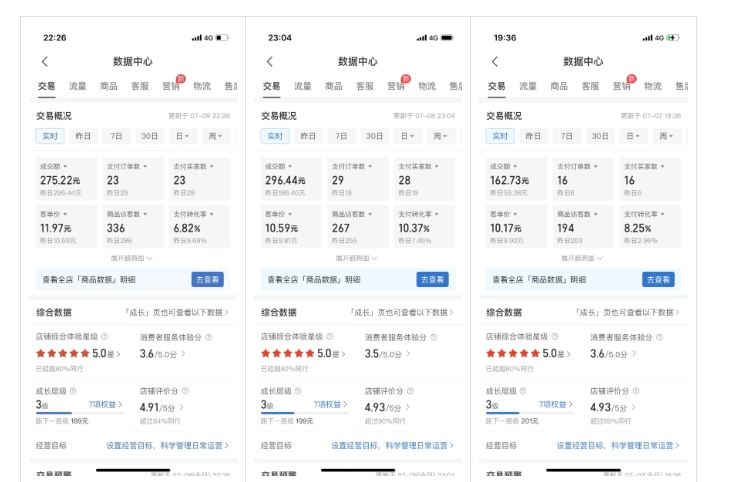 最新拼多多虚拟电商项目，自动化无人成交，单店月入3000，适合批量放大-19点研学社