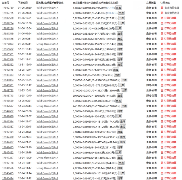 游戏自动搬砖，轻松日入1000+ 小白轻松上手【揭秘】-19点研学社