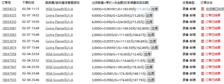 老款游戏全自动打金搬砖，单号一天收益2张左右，多号操作每天轻松日入多张【揭秘】-19点研学社